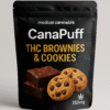 Buy THC Edibles Europe